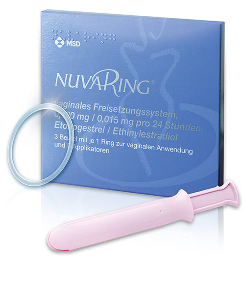 dr sebastian fix NuvaRing